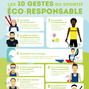 les 10 gestes du sportif éco-responsable