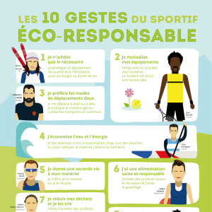 les 10 gestes du sportif éco-responsable